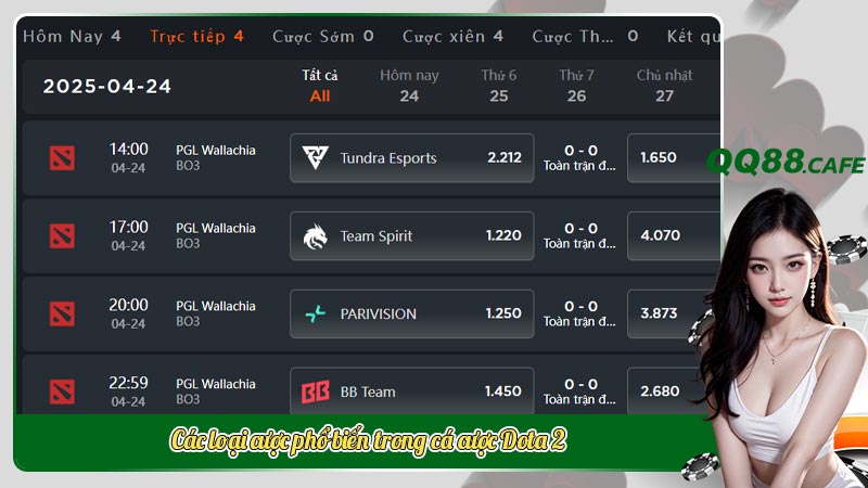 Các loại cược phổ biến trong cá cược Dota 2