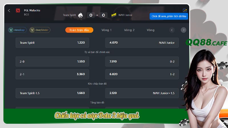 Chiến lược cá cược Dota 2 hiệu quả