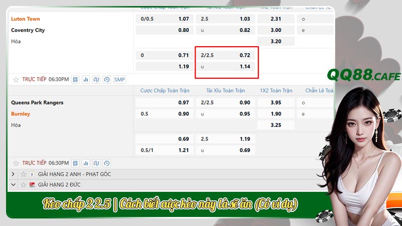 Kèo chấp 2 2.5 | Cách biết cược kèo này là sẽ ăn (Có ví dụ)